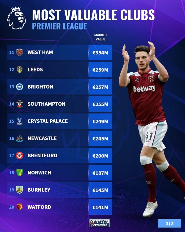 PWC中国区预选结束，正赛六强出炉！TYLOO、LVG、3DMAX、B8首亮相